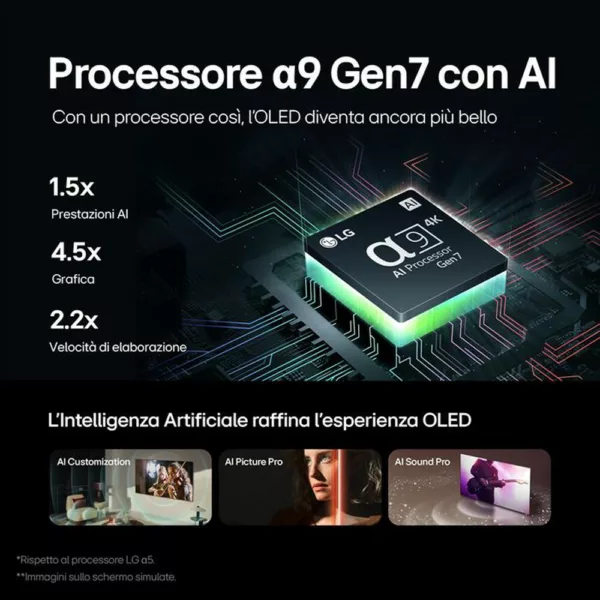 242004433_2.jpg LG - Smart TV OLED evo UHD 4K 55" Serie C4 OLED55C44LA-Marrone
