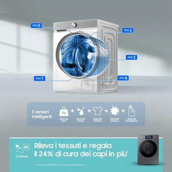 252002747_9.jpg SAMSUNG - Lavatrice WF90F09C4SU3 9KG Classe A-Dark Silver Steel - oblò Nero
