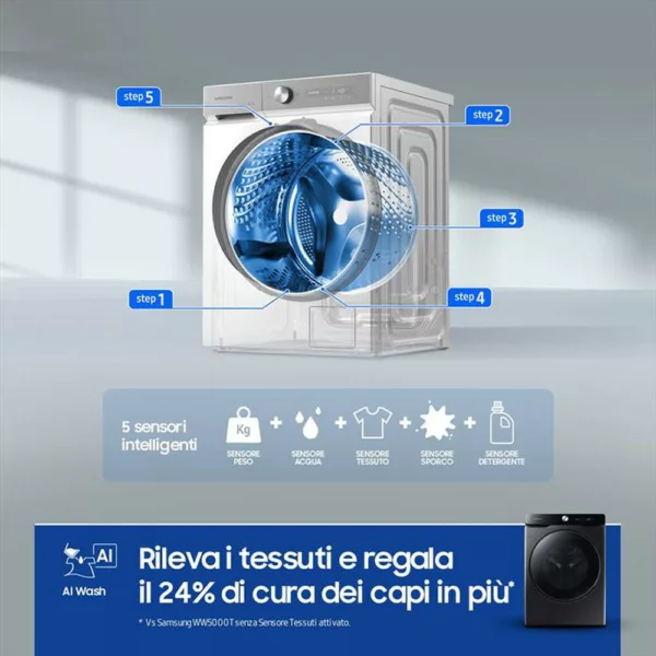 252002883_6.jpg SAMSUNG - Lavatrice WF20DG8650BVU3 20KG Classe A-Nero
